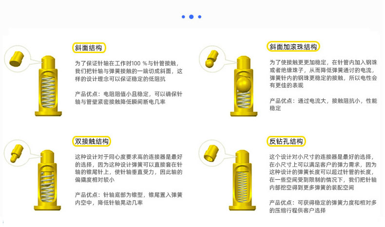 彈簧針(pogo pin)的主要結構設計